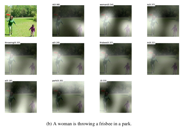 visual2